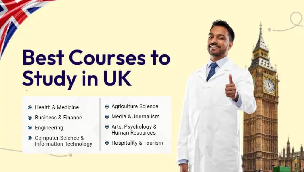 Best Courses in UK Universities